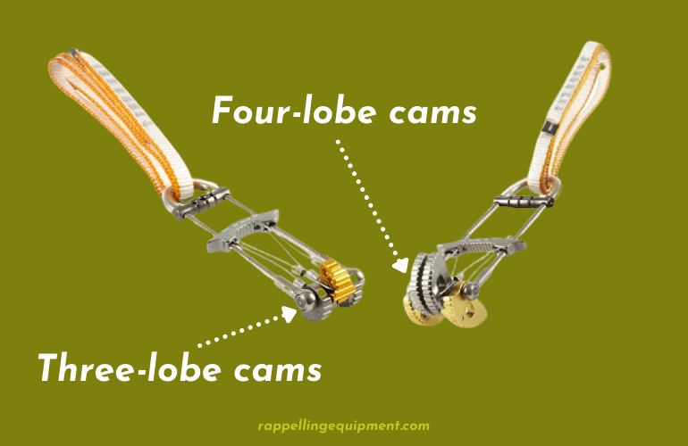 Four and Three Lobe Cams